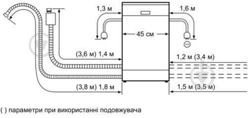 Вбудовувана посудомийна машина Bosch SPV 40E20EU - фото 6