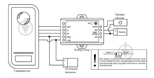 Контроллер доступа SEVEN Systems CR-770 - фото 6