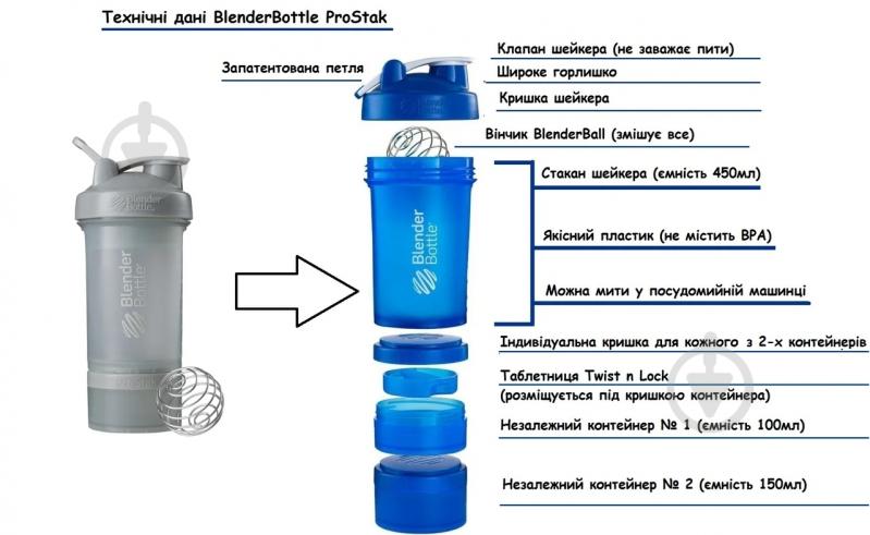 Шейкер Blender Bottle ProStak 660 мл grey - фото 5