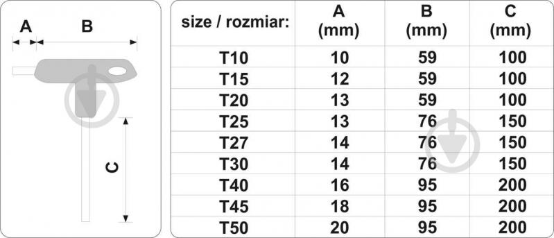 Набір ключів Torx Vorel Т10-Т50 56639 - фото 4