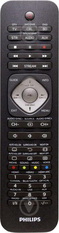 Пульт ДУ Philips SRP5016/10 - фото 1