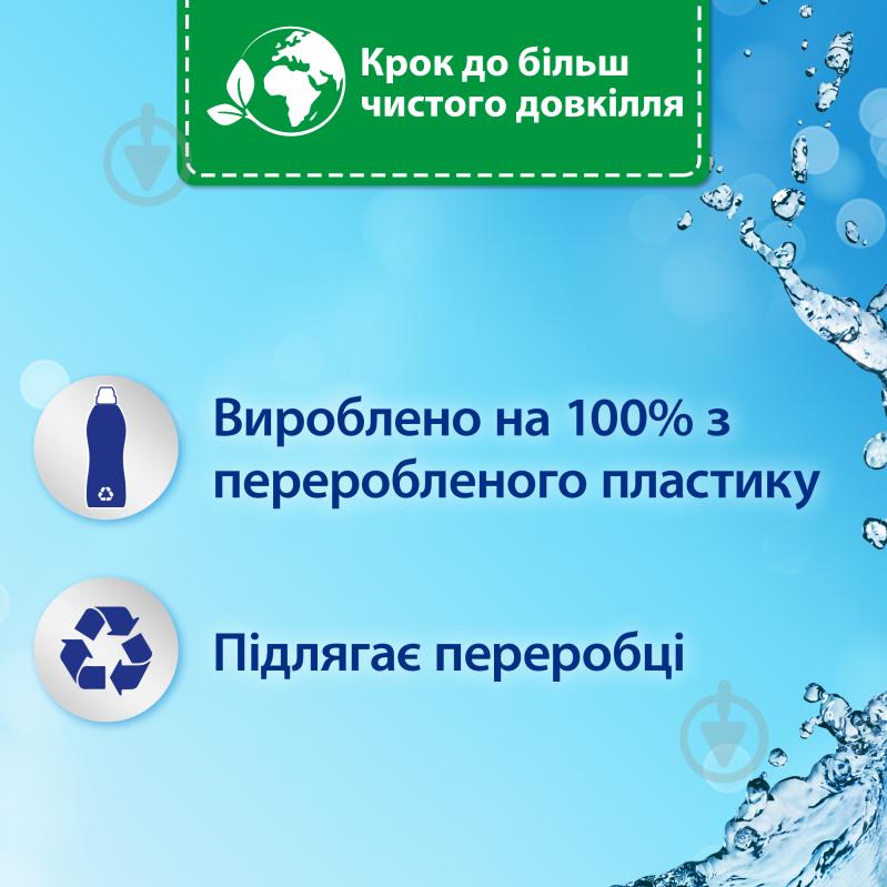 Кондиціонер-ополіскувач Silan Небесна свіжість 1,8 л - фото 3