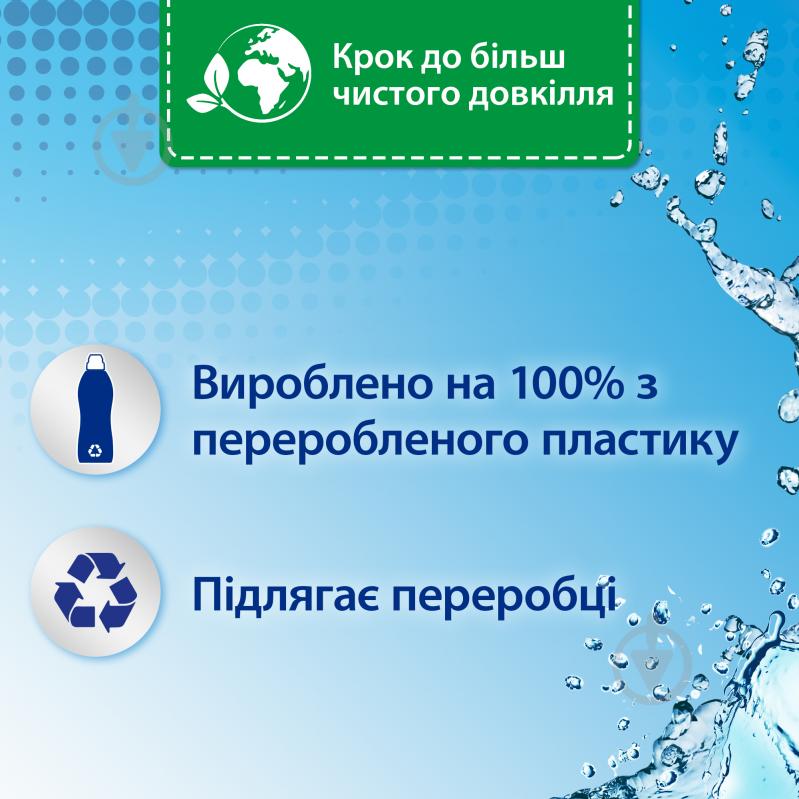 Кондиціонер-ополіскувач Silan Фреш Контрол Прохолодна свіжість 1,45 л - фото 3