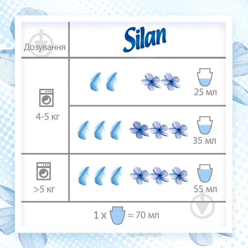 Кондиціонер-ополіскувач Silan Сілан Фреш Контрол Свіжість квітів 2,775 л - фото 5