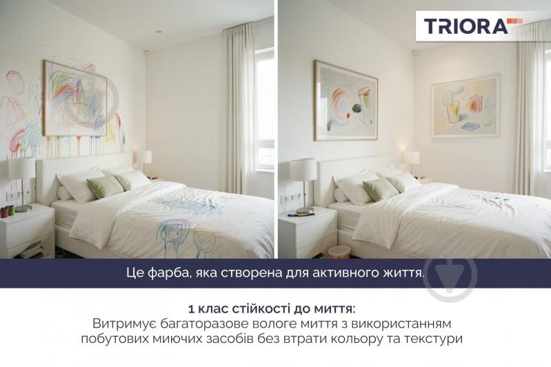 Фарба латексна водоемульсійна Triora TR-33 matt мат білий 1 л - фото 7