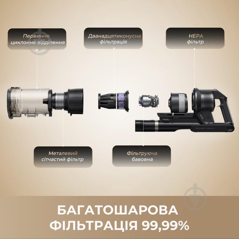 Пылесос аккумуляторный MOVA G70 black - фото 9