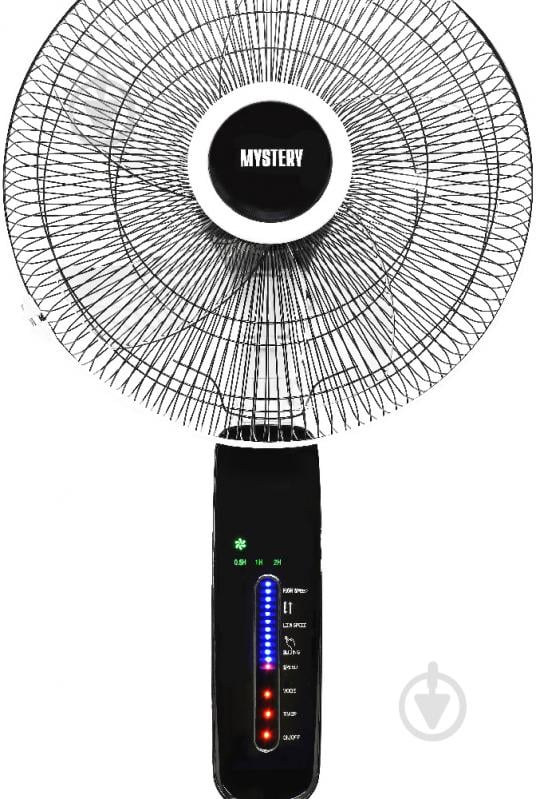 Вентилятор Mystery MSF-2463 - фото 6