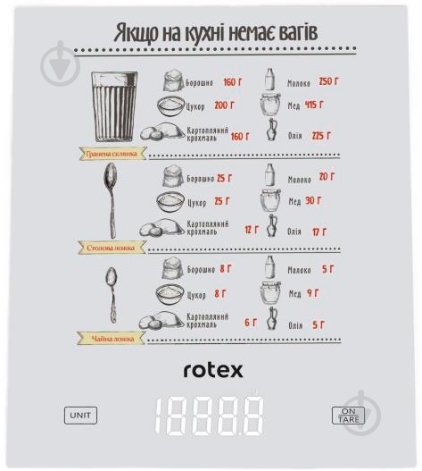Весы кухонные Rotex RSK15-W - фото 1