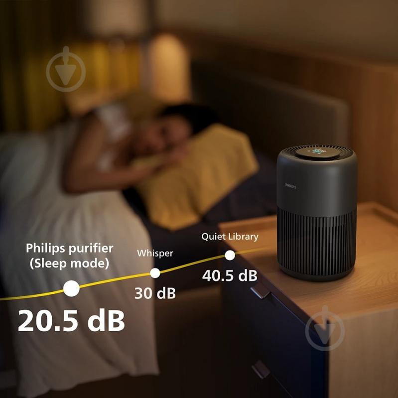 УЦЕНКА! Очиститель воздуха Philips AC0951/13 (УЦ №3763) - фото 17