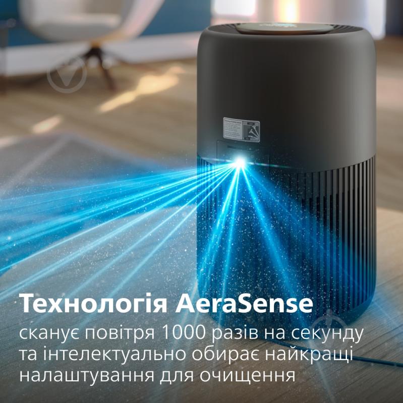 УЦЕНКА! Очиститель воздуха Philips AC0951/13 (УЦ №3763) - фото 10
