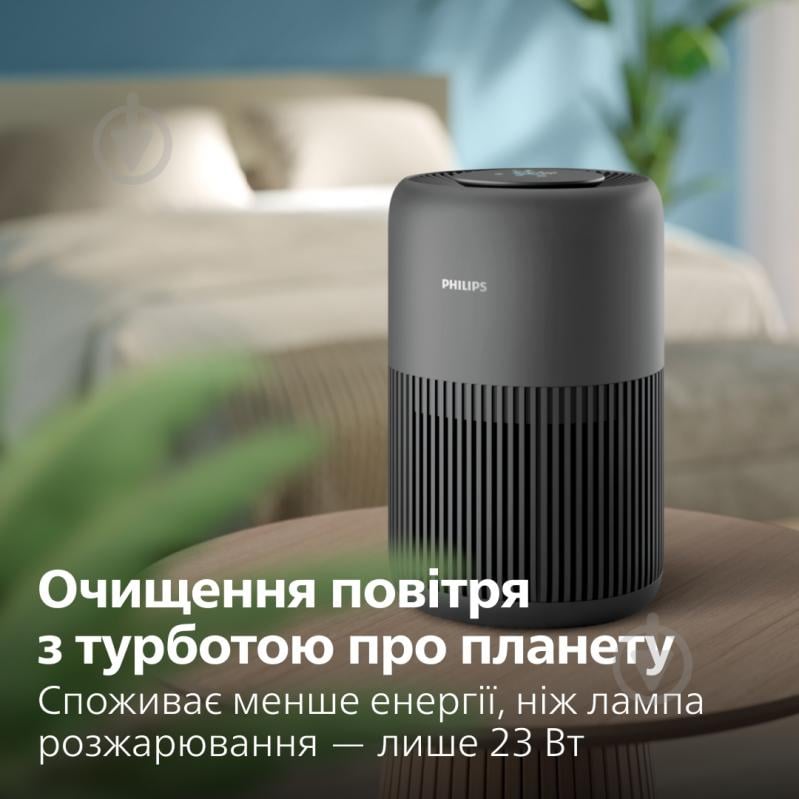 УЦЕНКА! Очиститель воздуха Philips AC0951/13 (УЦ №3763) - фото 12