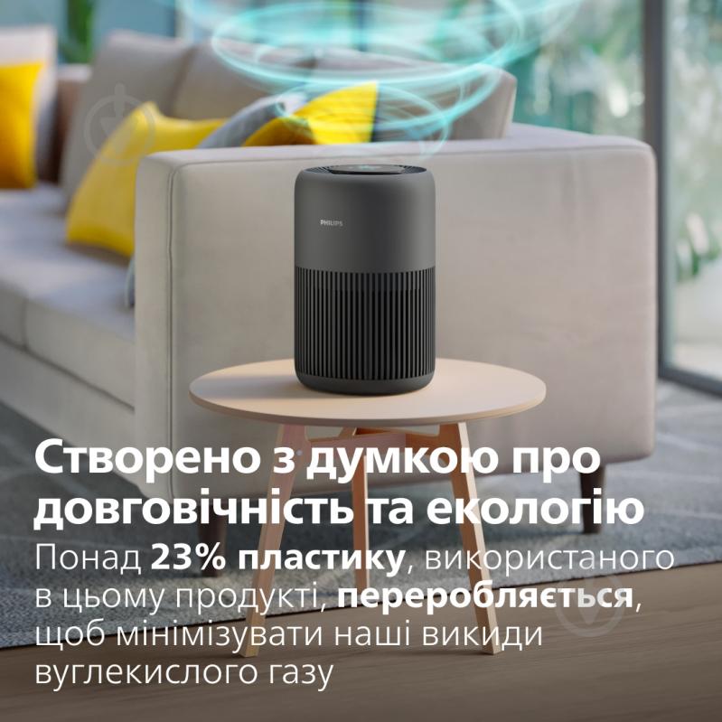 УЦЕНКА! Очиститель воздуха Philips AC0951/13 (УЦ №3763) - фото 16