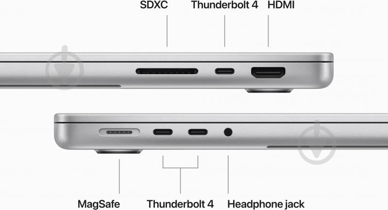 Ноутбук Apple MacBook Pro14 M3 Max 14,2" (MRX83UA/A) silver - фото 5 Ноутбук Apple MacBook Pro14 M3 Max 14,2" (MRX83UA/A) silver - фото 5