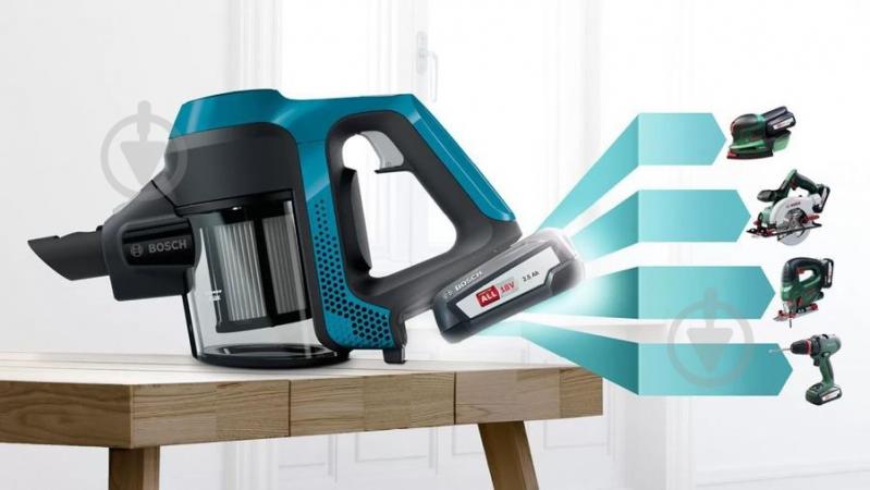 ВИТРИНА! Пылесос Bosch BBS611LAG black/blue - фото 8