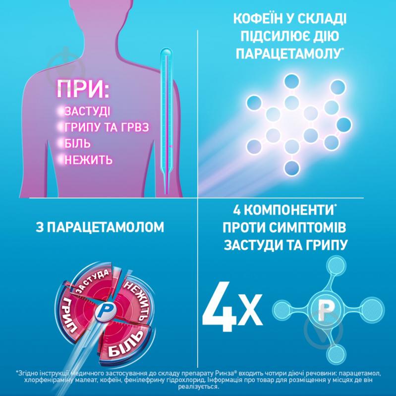 Ринза №10 таблетки - фото 3