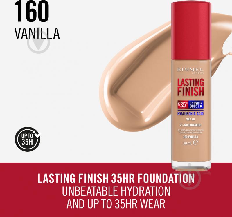 Тональна основа Rimmel London LASTING FINISH 35H (160) Vanilla 30 мл - фото 4