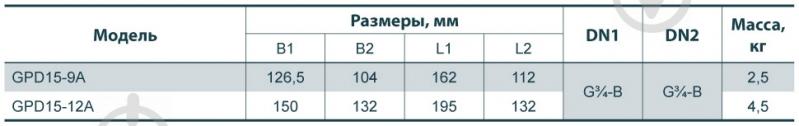 Насос для повышения давления Sprut GPD 15-9А - фото 4