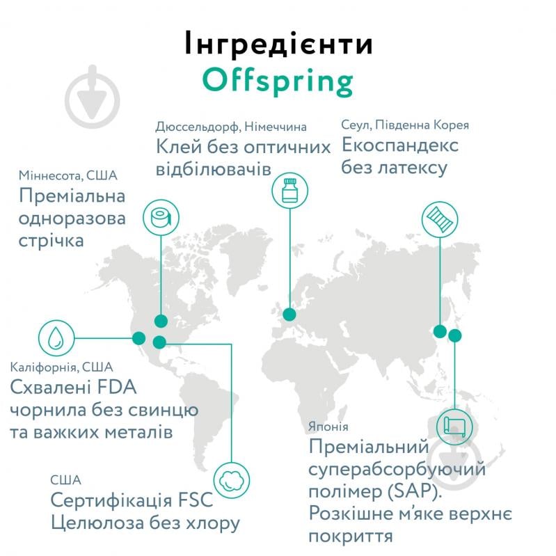 Підгузки-трусики Offspring Aquatic L 9-14 кг 36 шт. - фото 6