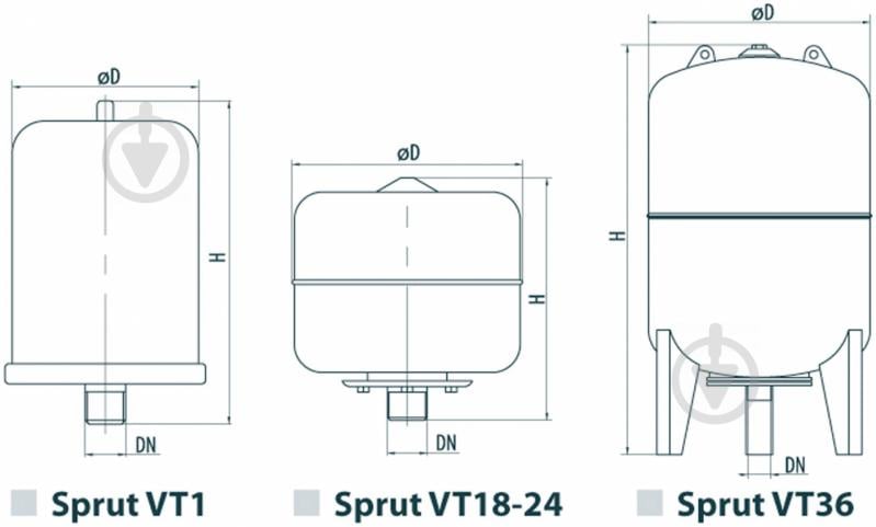 Бак розширювальний Sprut VT/ 8L - фото 2