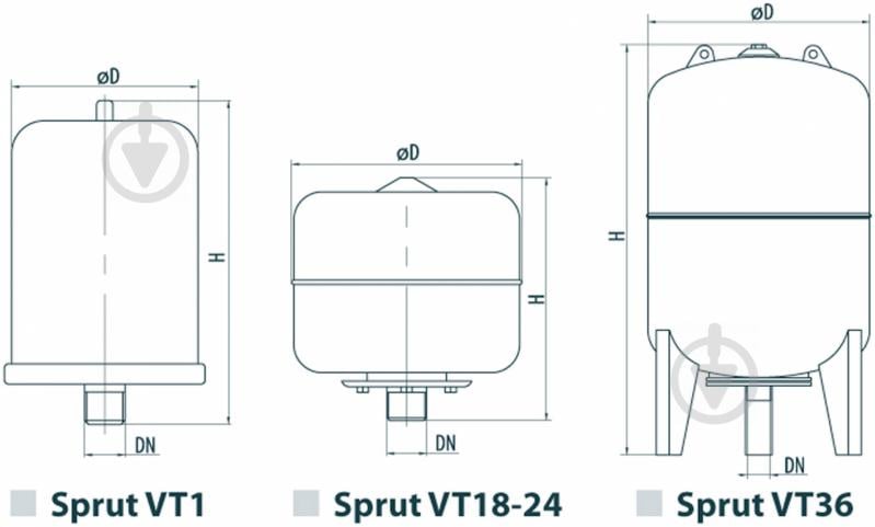 Бак розширювальний Sprut VT/ 12L - фото 2