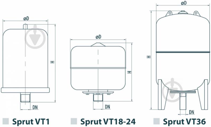 Бак розширювальний Sprut VT/ 18L - фото 2