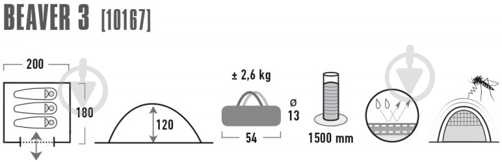 Палатка кемпинговая High Peak Beaver 3 Blue/Grey 10167 - фото 5 Палатка кемпинговая High Peak Beaver 3 Blue/Grey 10167 - фото 5