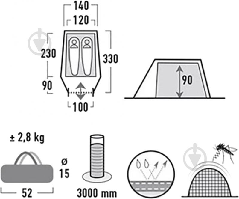 Палатка туристическая High Peak Kite 2 Pesto/Red 10188 - фото 5