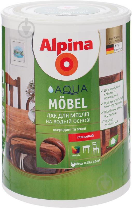 Alpina mobel лак мебельный