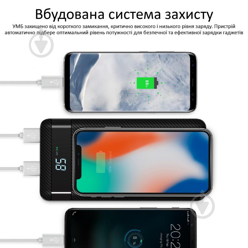 Повербанк Promate 20000 mAh (auratank-20.black) - фото 7