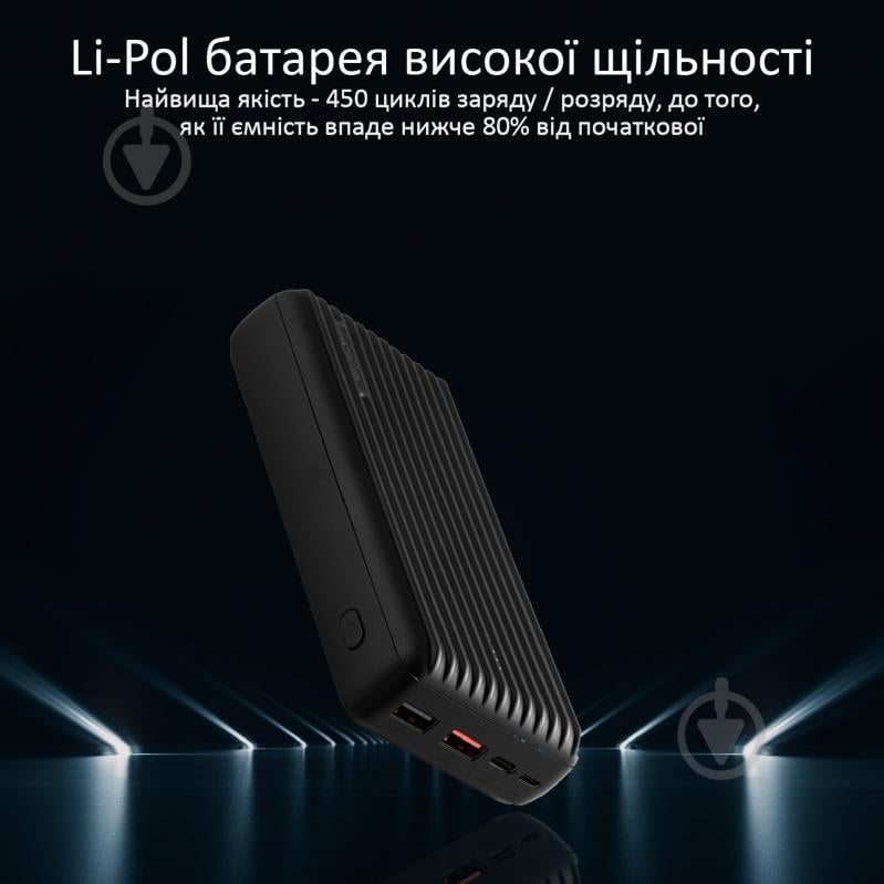 Повербанк Promate 30000 mAh (titan-30.black) - фото 3