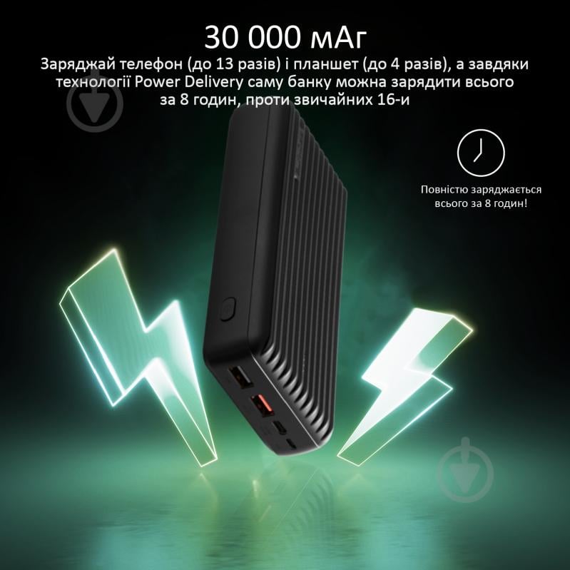 Повербанк Promate 30000 mAh (titan-30.black) - фото 2