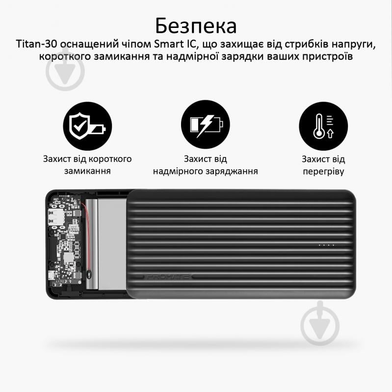 Повербанк Promate 30000 mAh (titan-30.black) - фото 6