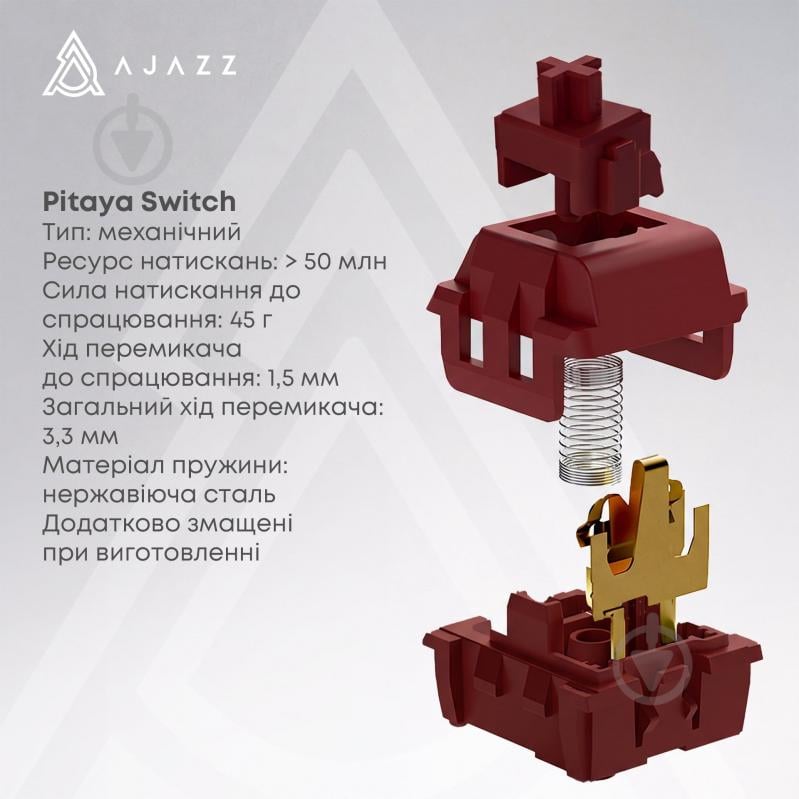 Клавиатура игровая Ajazz (MK87-P-S-P) MK87 Pitaya Switch - фото 12