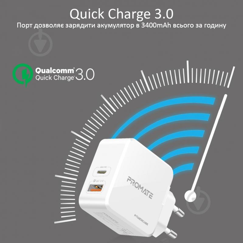 Зарядное устройство Promate PowerCube 36Вт Type-C PD + USB QC3.0 White - фото 4