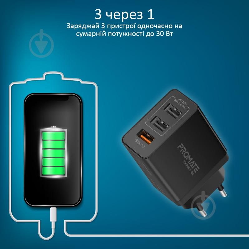 Зарядное устройство Promate TriPort-QC 30Вт USB QC3.0 + 2 USB Black - фото 2