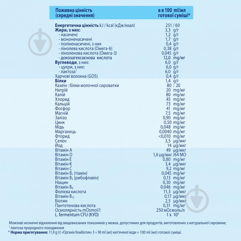 Суха молочна суміш Hipp Combiotic 3 для дітей з 12 місяців 500 г - фото 8