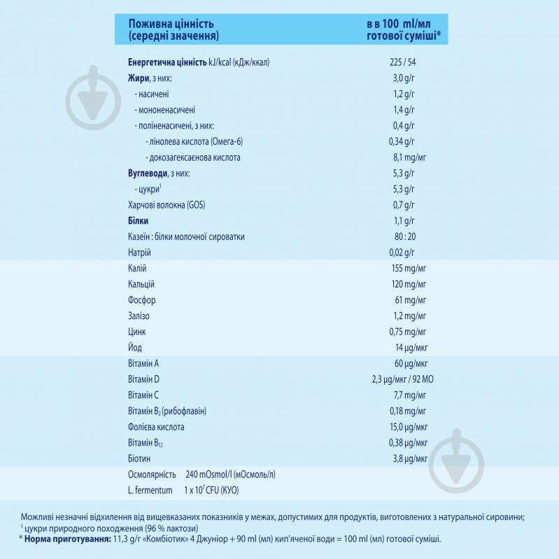 Суха молочна суміш Hipp Junior Combiotic 4 з 18 місяців, 500г - фото 7