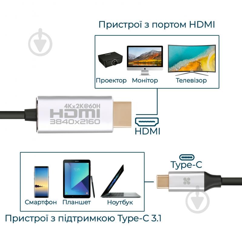 Кабель Promate HDLink-60H USB 3.1 Type-C - HDMI v.2.0 UltraHD-4K, 3D 1,8 м черный (hdlink-60h.grey) - фото 5