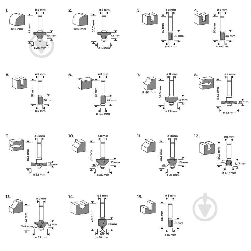 Набор фрез фасочная NEO tools Widia 15 шт. 56-241 - фото 3
