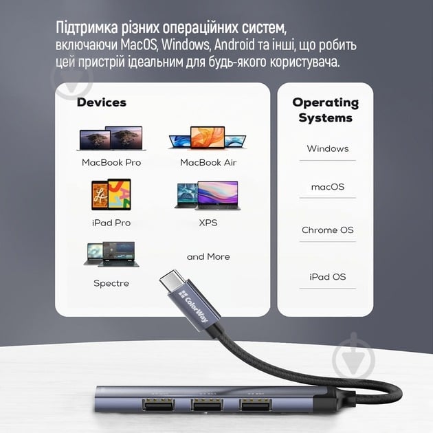 USB-хаб ColorWay USB-C 4-в-1 USB2.0х3/USB3.0 0,12 м сірий (CW-HUB04) - фото 18