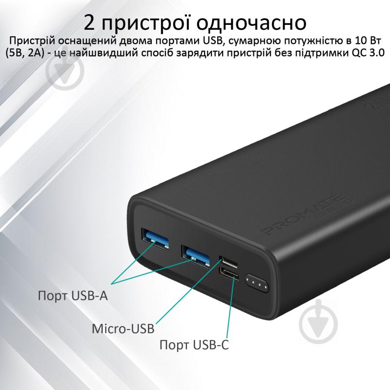 Повербанк Promate 10Вт 2xUSB 20000 mAh (bolt-20.black) - фото 4