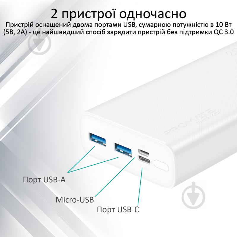 Повербанк Promate 10Вт 2xUSB 20000 mAh (bolt-20.white) - фото 4