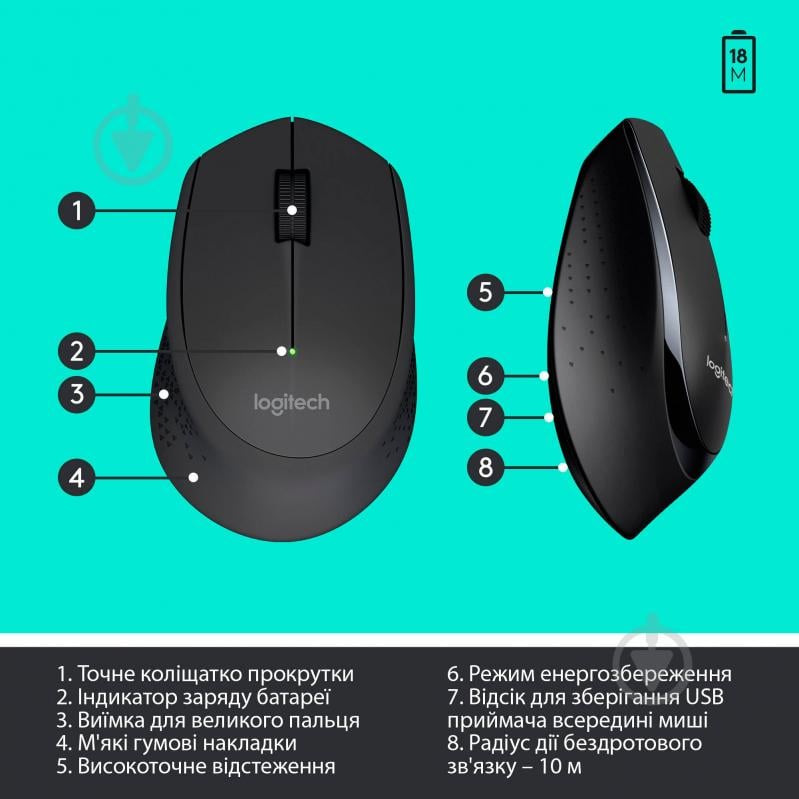 Комплект клавиатура и мышь Logitech Wireless Combo MK345 (920-008534) - фото 7