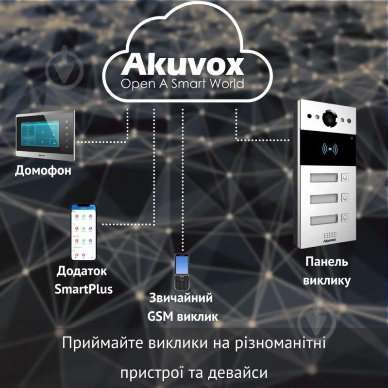 IP-панель виклику Akuvox 2 Мп R20B X3 OW на 3 абоненти 216823 - фото 5