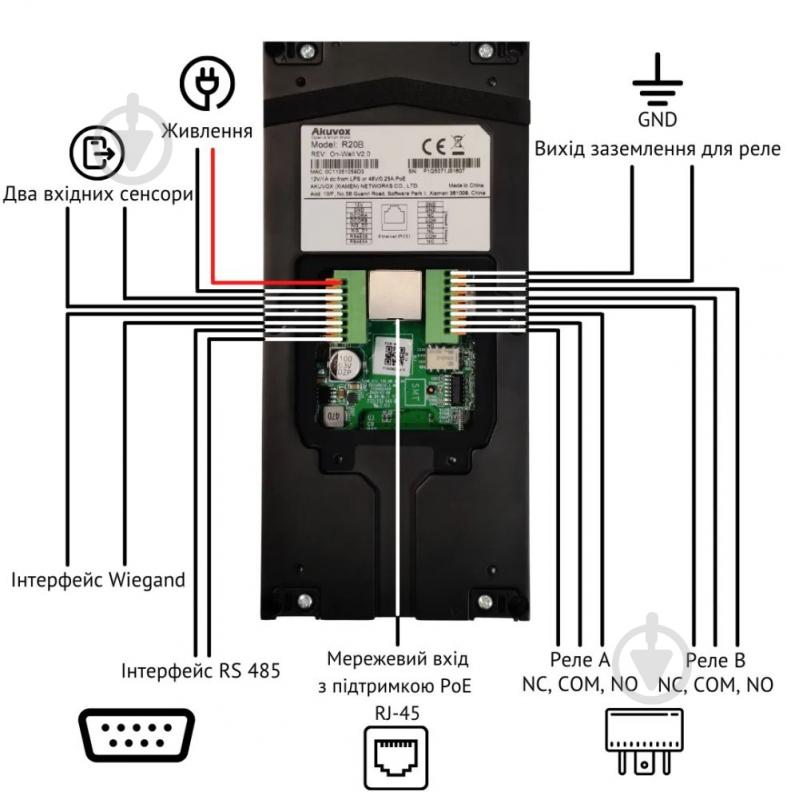 IP-панель виклику Akuvox 2 Мп R20B X3 OW на 3 абоненти 216823 - фото 6