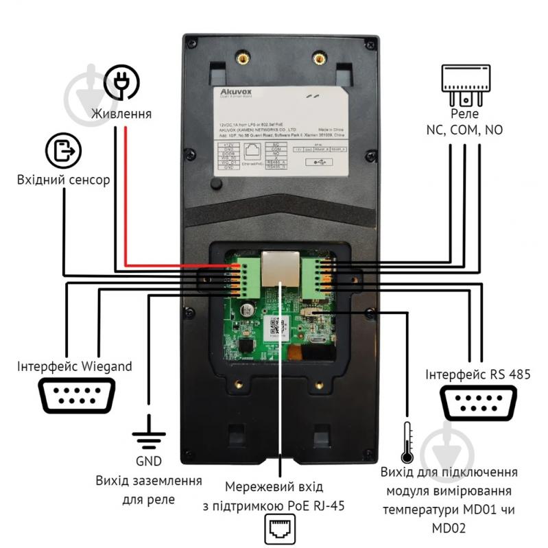 IP-панель вызова Akuvox E16C 179851 - фото 9