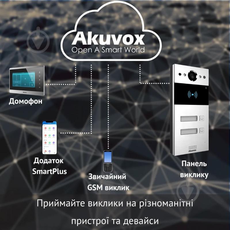 IP-панель вызова Akuvox 2 Мп R20B X2 OW на 2 абонента 216822 - фото 5