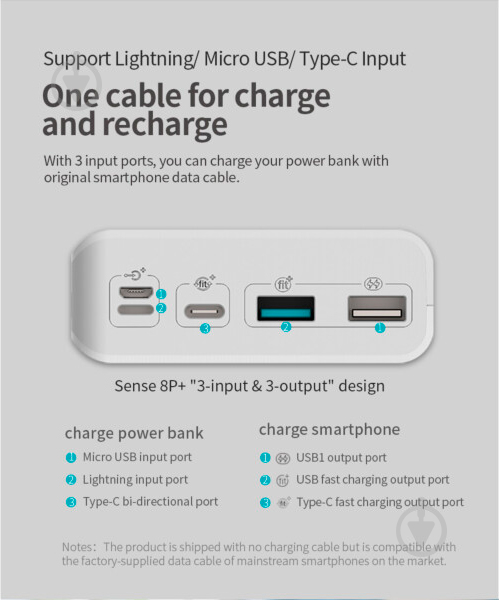 Повербанк Romoss Sense8P+ (PHP30-515-1134) 30000 mAh white (946938) 18 W - фото 2