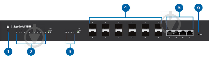 Комутатор Ubiquiti ES-16-XG - фото 10