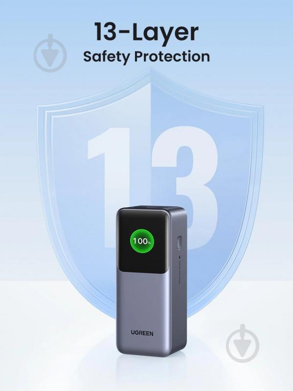Повербанк UGREEN PB721 20000 mAh grey (35524B) - фото 5